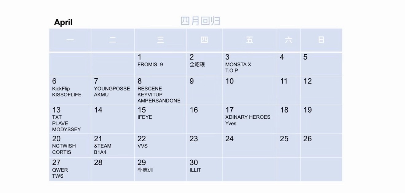 KPOP四月回归团体&成员 好热闹目前已知：4.1 FROMIS_9（日本）4.