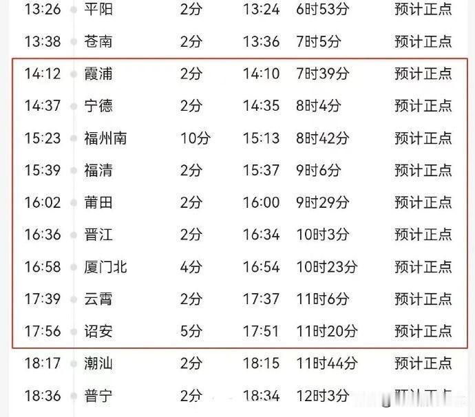 紧急寻人！途经福建多地！阳性感染者曾乘坐这趟动车！
浙江新增病例4月12日曾乘坐