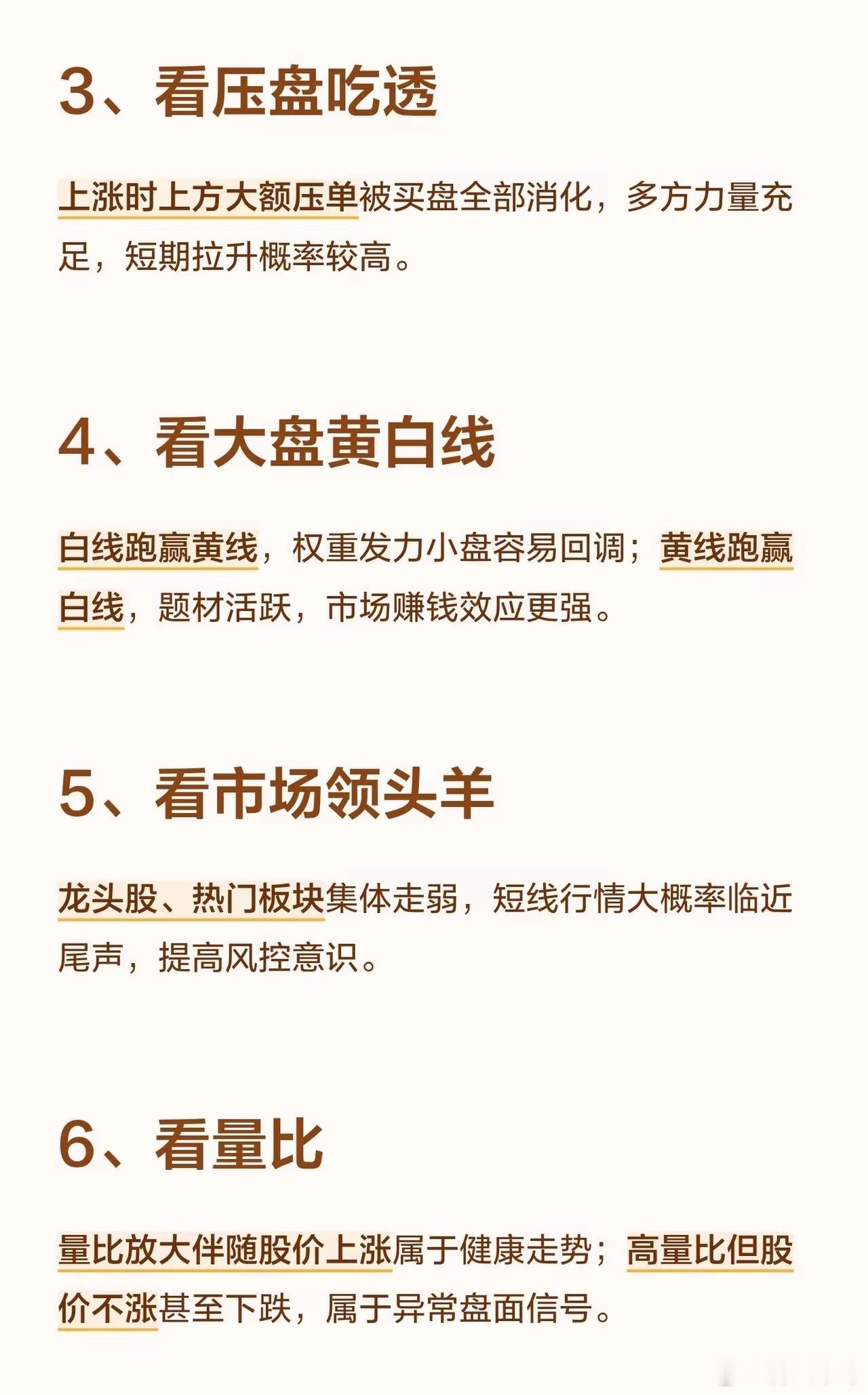 学会这 10 个盯盘技巧，又省了一大笔学费光清楚盯盘时间还不够，这10个盯盘细节