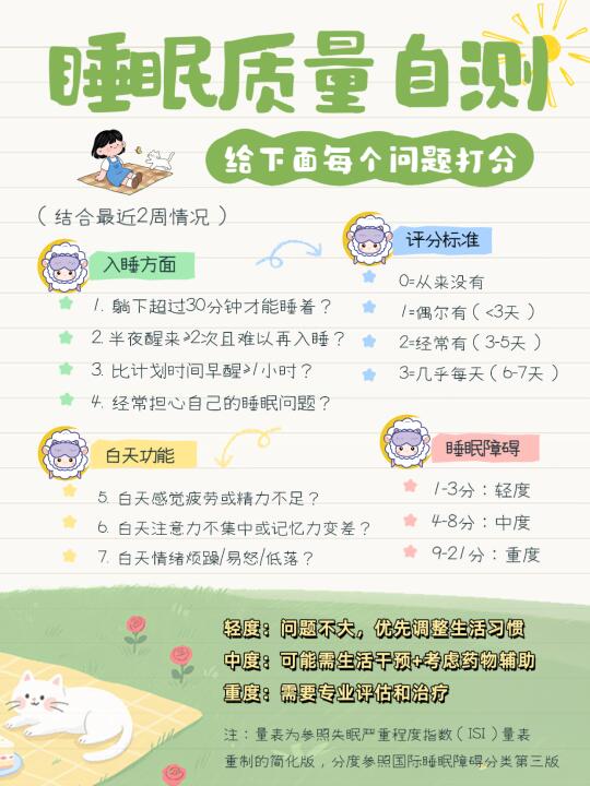 失眠医学生｜睡不着的用💊指南