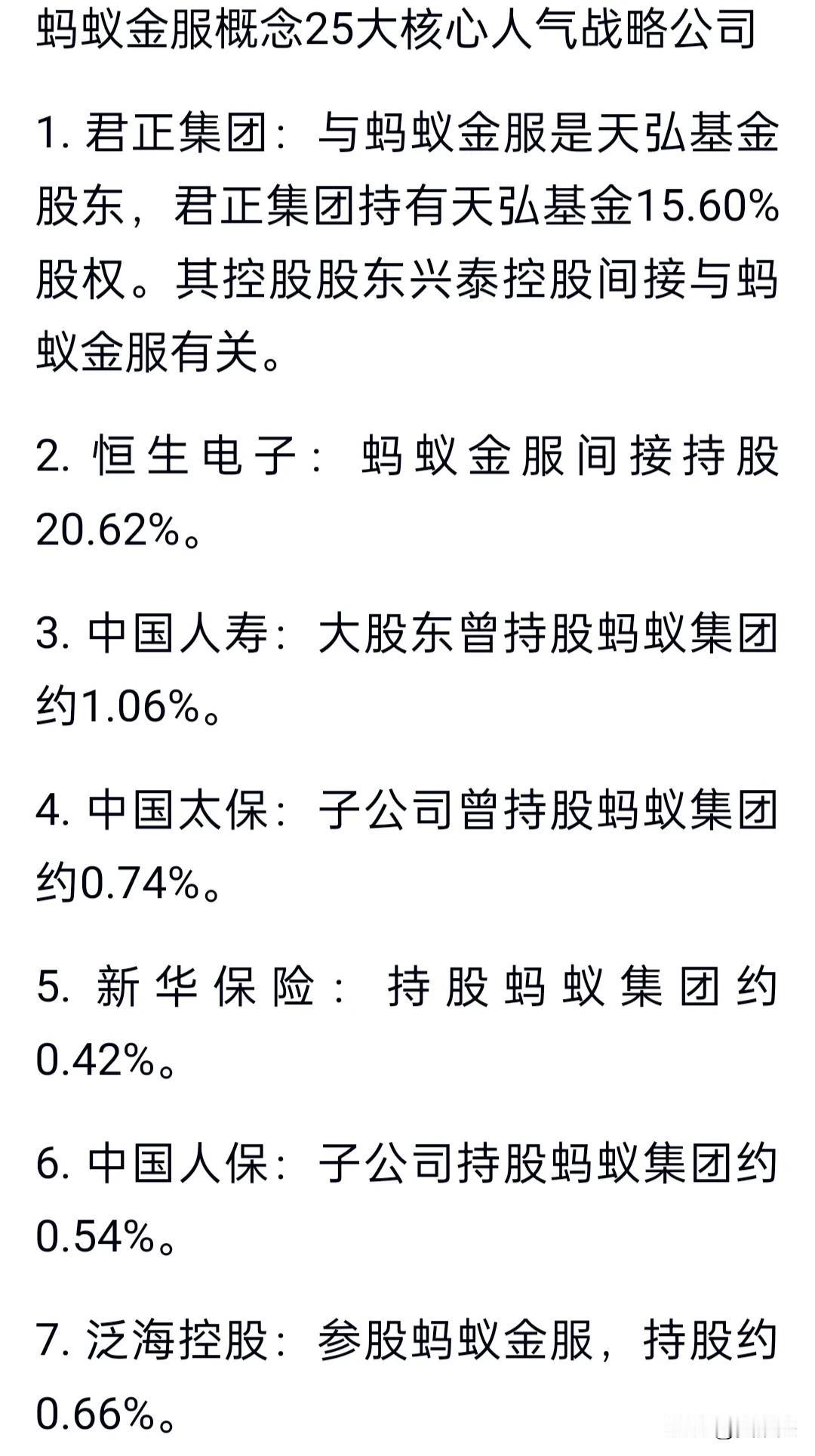 蚂蚁金服最核心的25家上市公司，具备战略布局的机会，有没有你熟悉的公司？