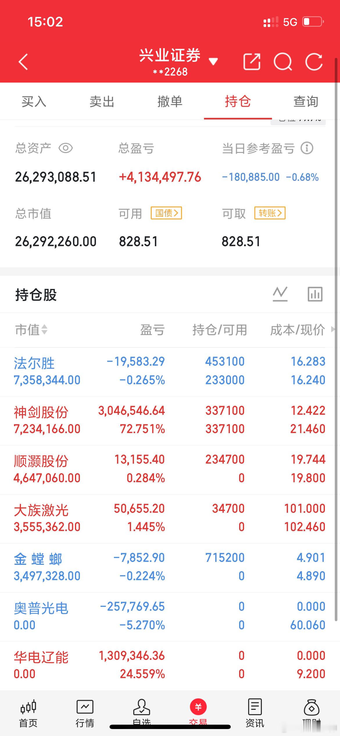 老美，这一次会输的很彻底了！1、四面楚歌的局面了。如果没有贸然发动这场没有胜算的