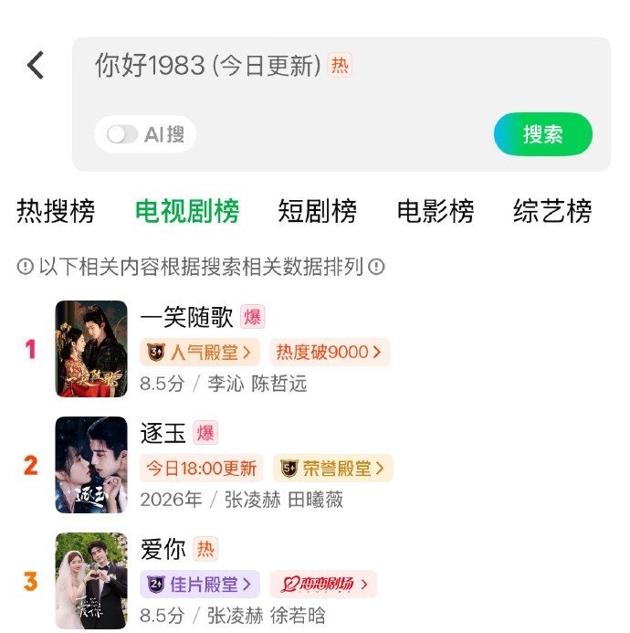 张凌赫两部剧双榜前三张凌赫出道后综艺首秀张凌赫出道后综艺首秀是快乐大本营，两部剧