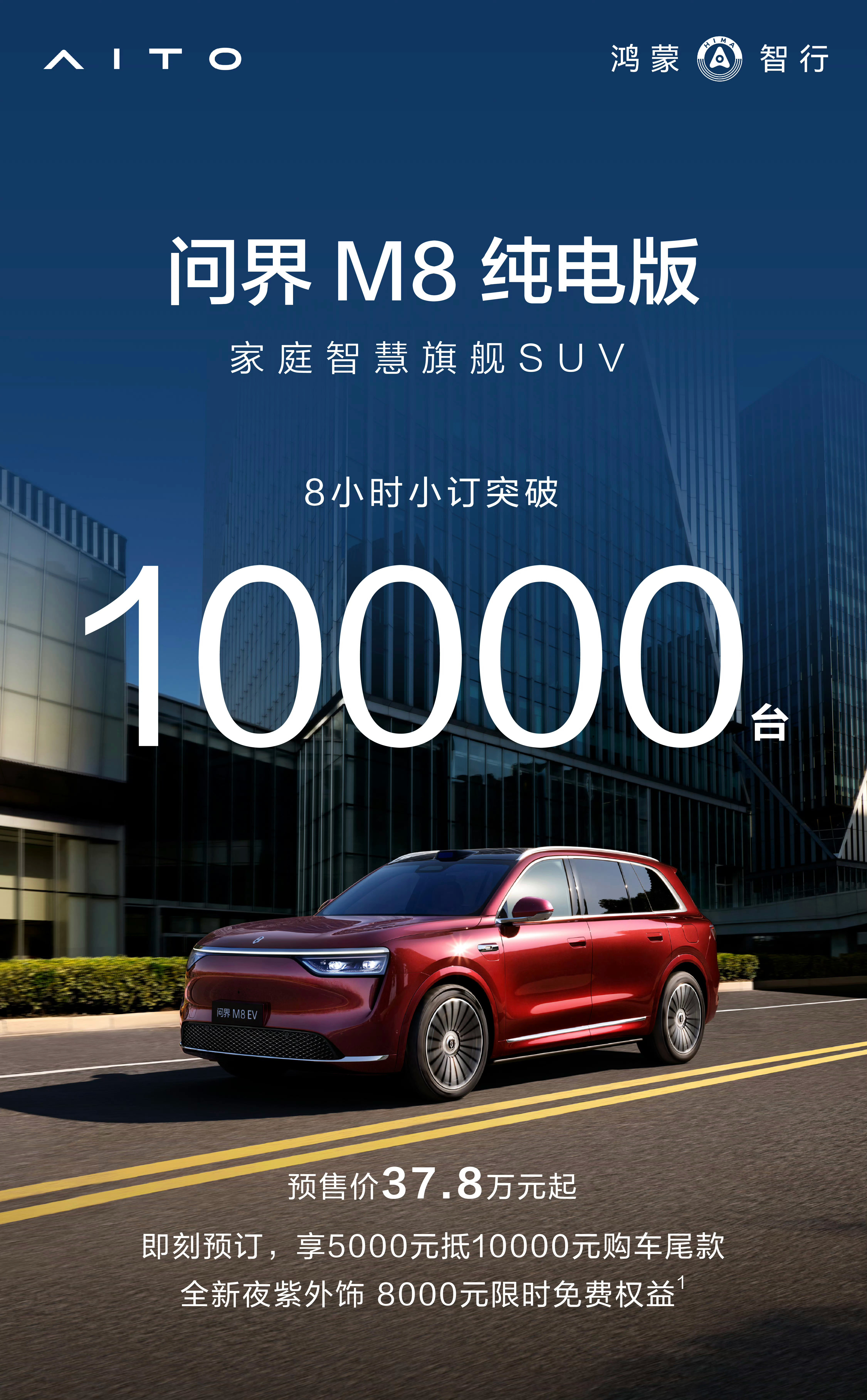 问界M8纯电版8小时小订突破1万台，这个成绩怎么样？ 我「不予置评」，你们来评 
