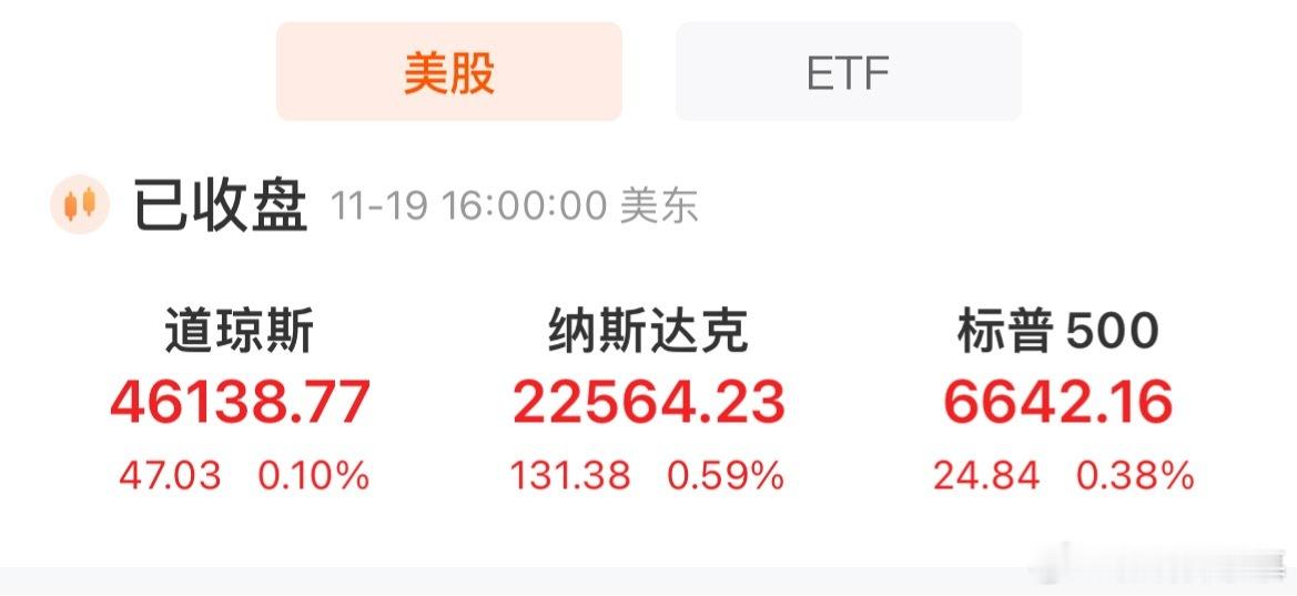 美股终于止跌反弹了，喜事。