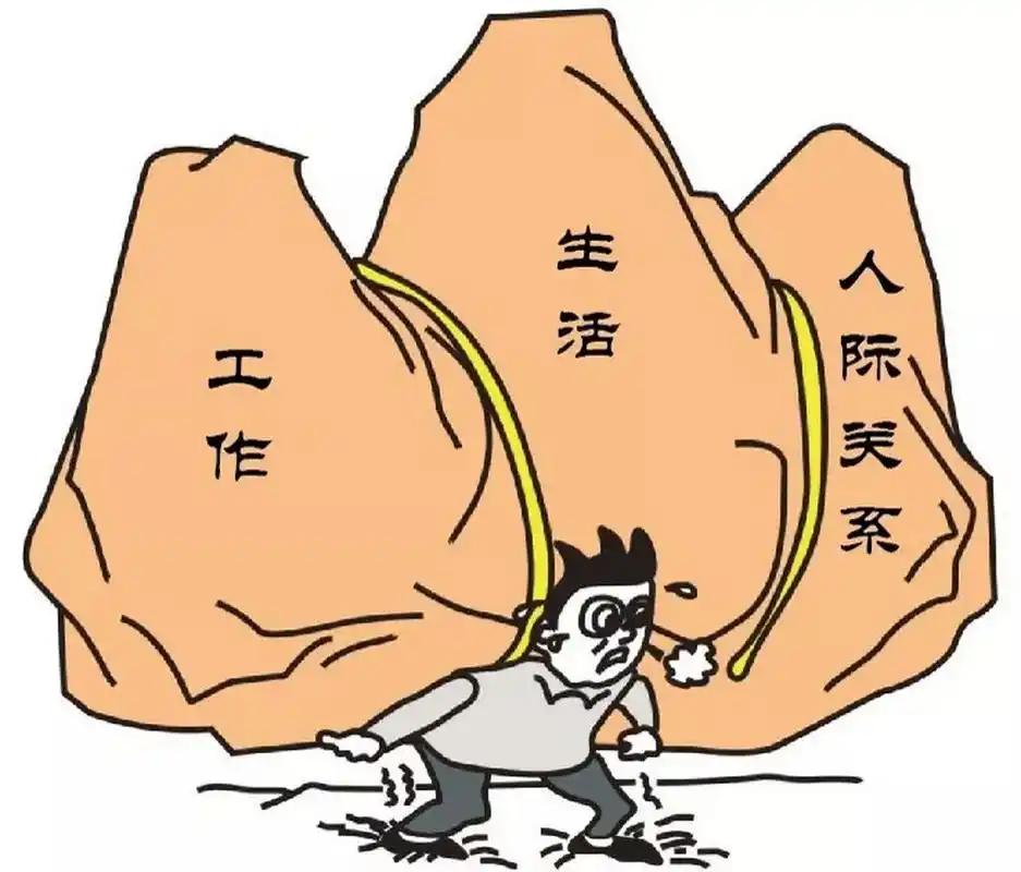 你们觉得哪个年龄段的人压力最大?各年龄段压力对比，压力顶峰集中在30–50岁
1