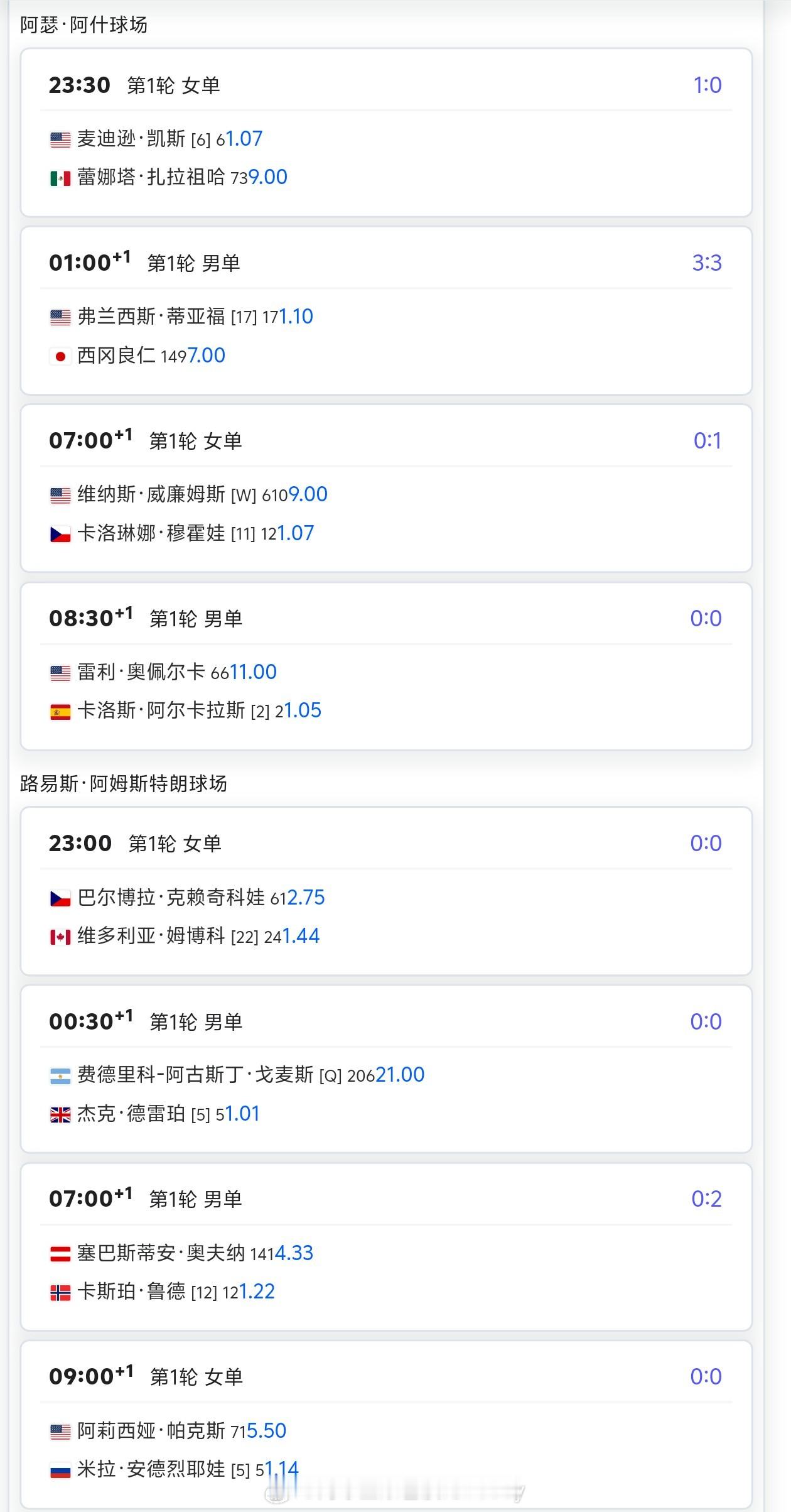 美网2025 第2️⃣比赛日赛程🔥23:00🇨🇳袁悦vs萨姆索诺娃（12号