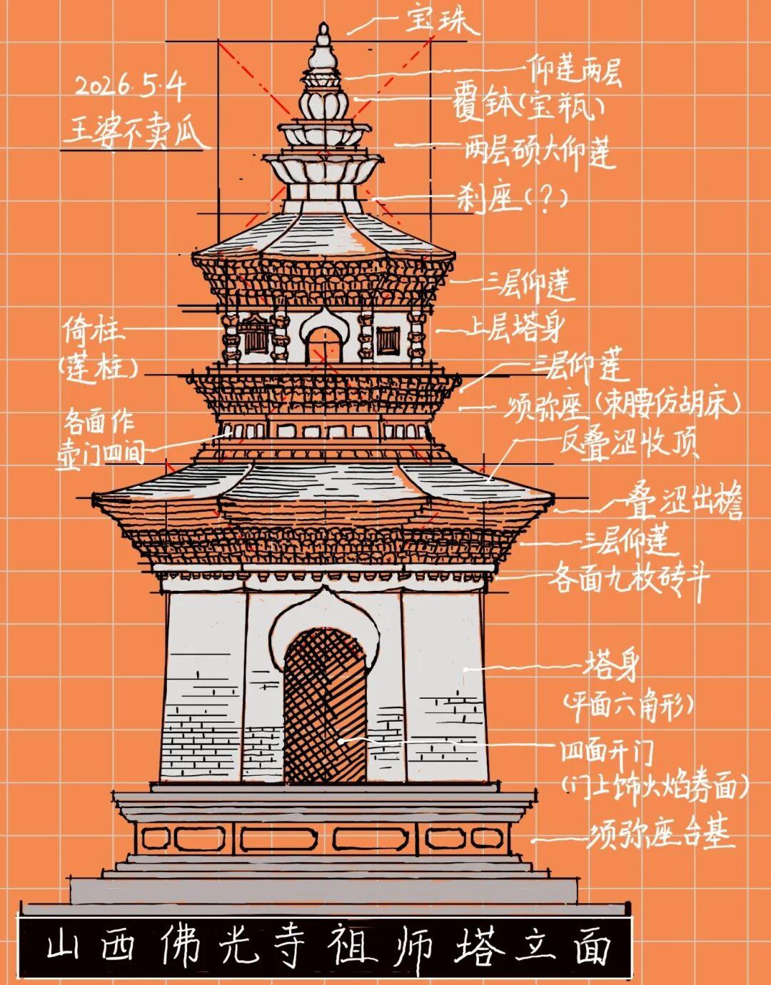 🔥 手绘拆解中国现存最早的古塔之一 —— 山西佛光寺祖师塔！
作为北魏时期的珍