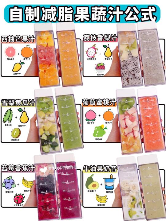 ㊙️一周不重样！自制超模同款果蔬汁……