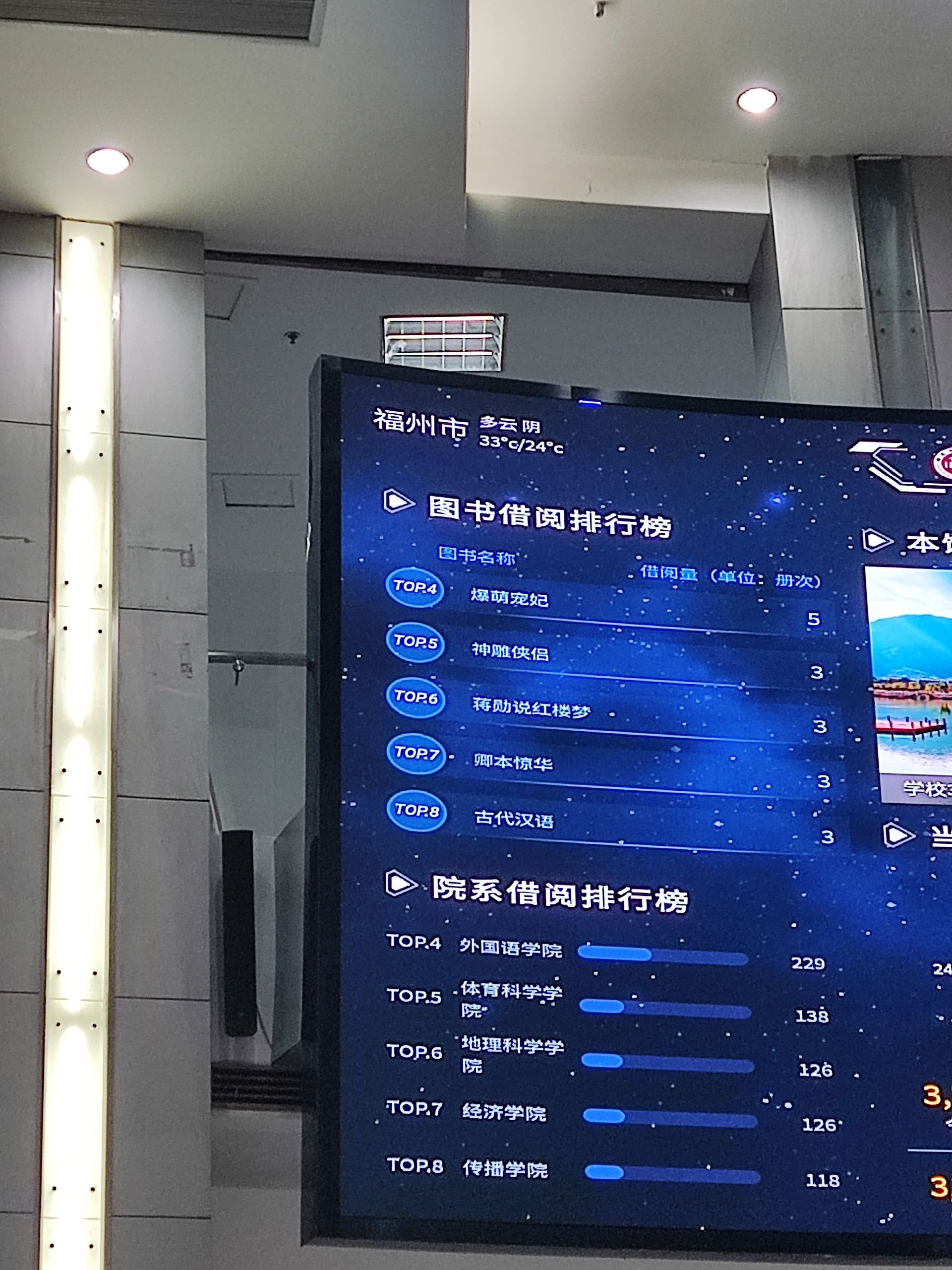 大学图书馆的借阅排行榜 ​​​