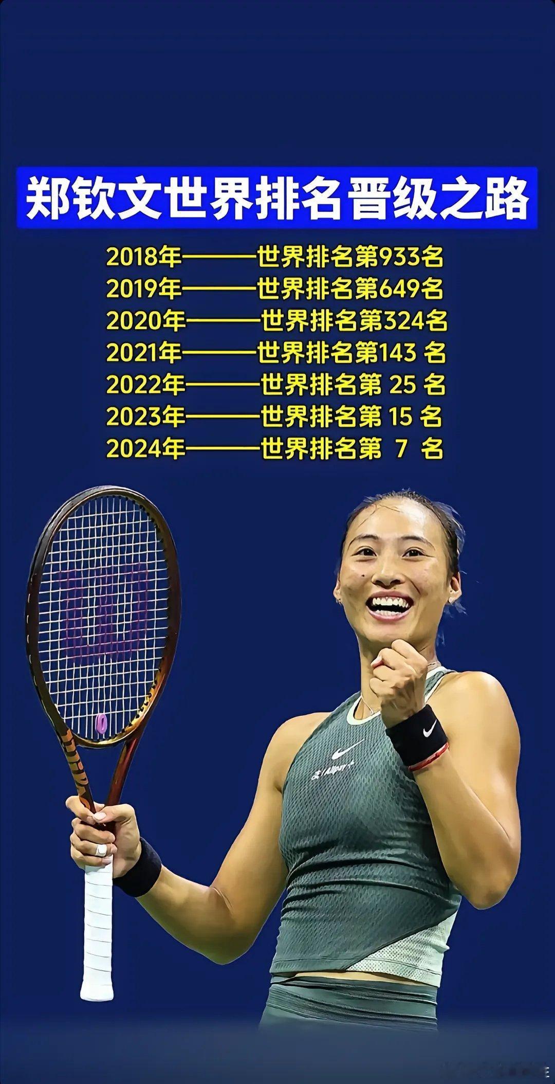 #郑钦文去看C罗比赛了##c罗# 女神总是这么大义凛然！好在霉粉不在敢人身攻击了