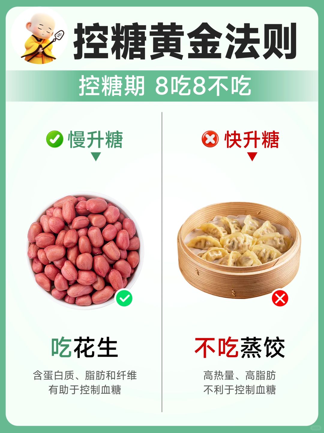 控糖期黄金法则（四）！建议收藏～