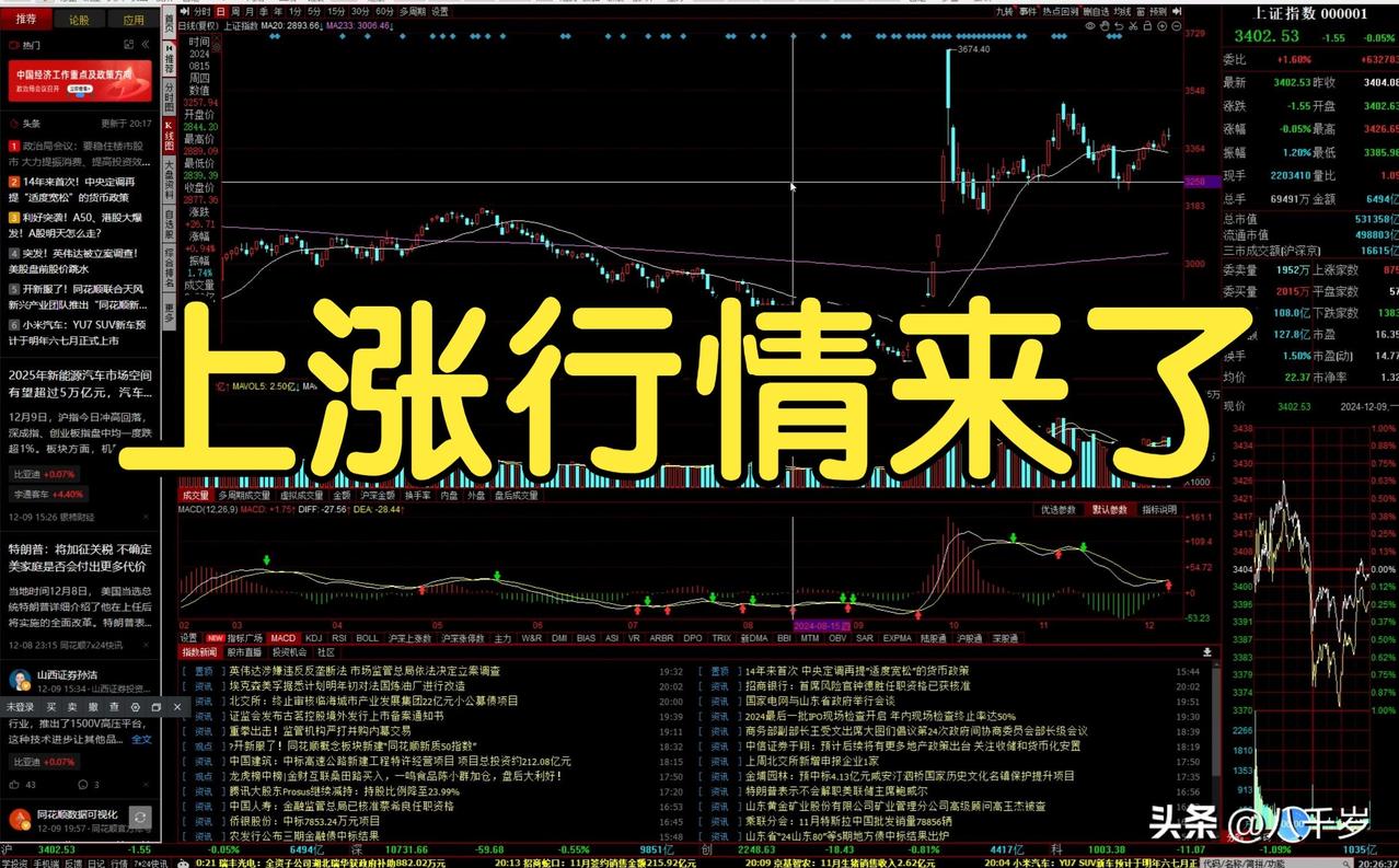 一直就这么说的，自有股市以来，已经好几十年了，只是不知怎么回事，不投永远不亏，越