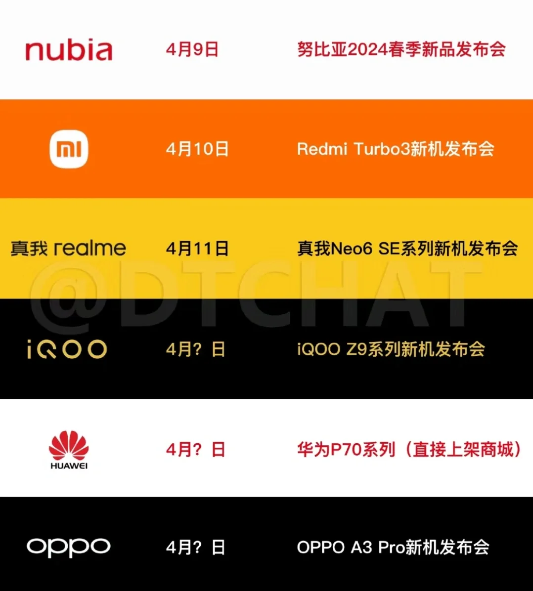 我劝友商们这个月的发布会日程都改改，
因为华为可能会来一个突然上架P70，到时候...