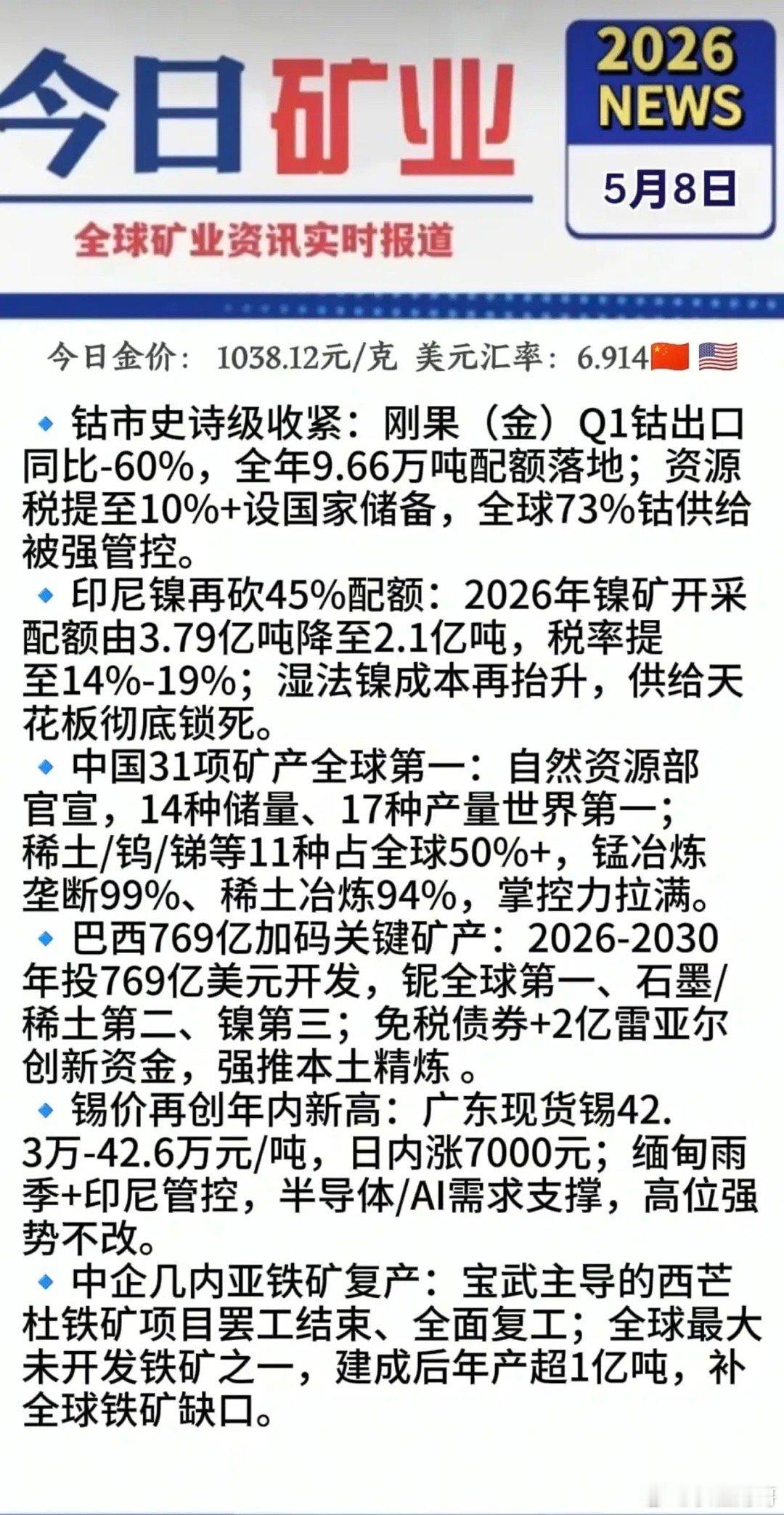5.8周五  有色金属+矿业新闻！1.钴，供应收紧2.印尼镍，出口配额继续降低4