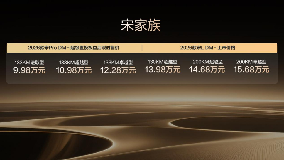 比亚迪宋家族也有两款新车上市，首先是2026 款比亚迪宋Pro DM-i，新车提