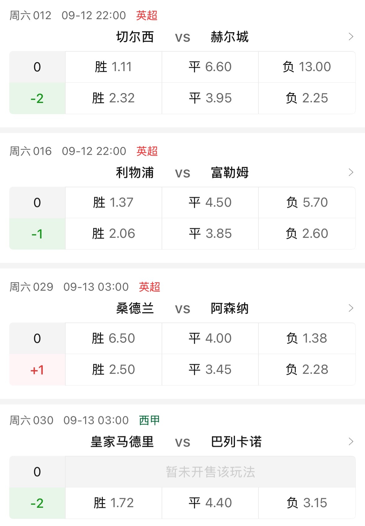 今天这几场挺有意思，切尔西、利物浦、阿森纳、皇马，全是顶级豪门，放平时单关怎么也