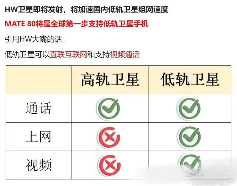 低空有了，深海有了，现在炒太空。

下半年商业航天催化密集，8月发射计划就有：