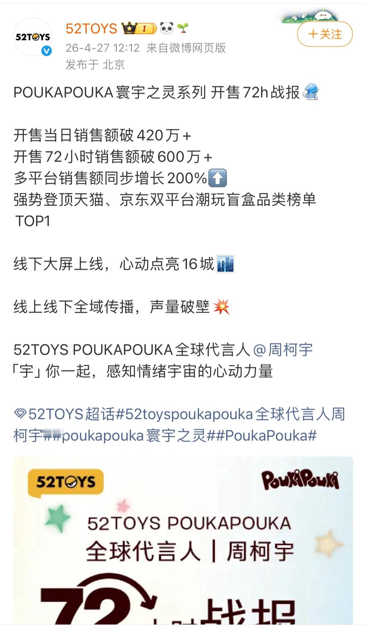 周柯宇首个全球代言品牌战报来了官宣当日420万+，72小时突破600万，同比增长