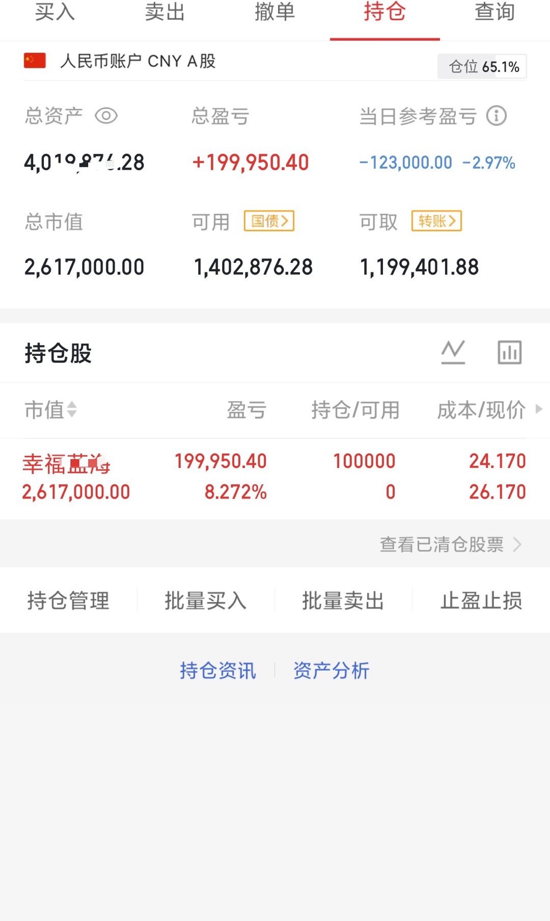 收盘了，今天做个个t