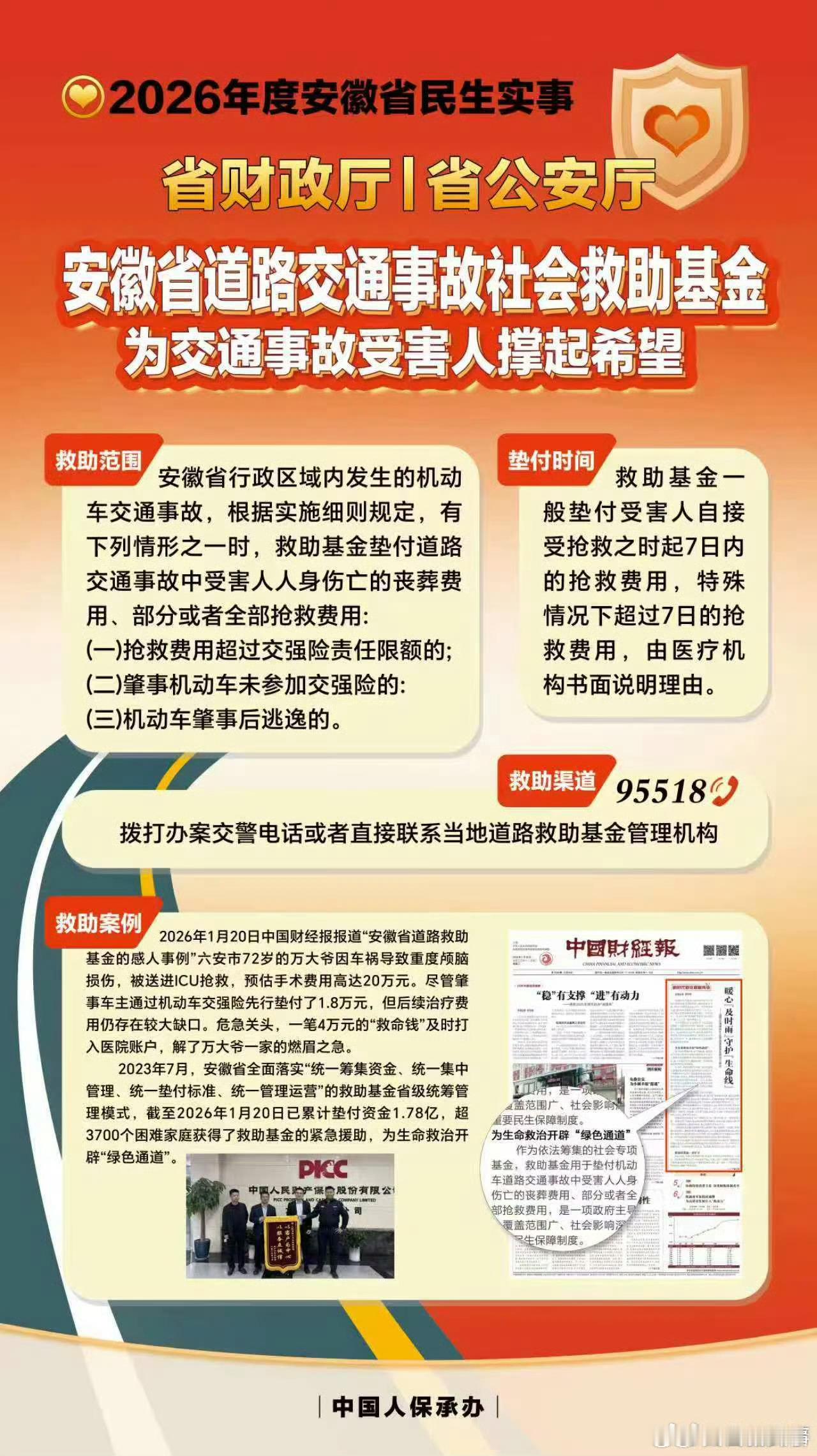 合肥交通事故救助基金暖人心合肥公安局交管支队联合多部门，把道路交通事故救助社会基