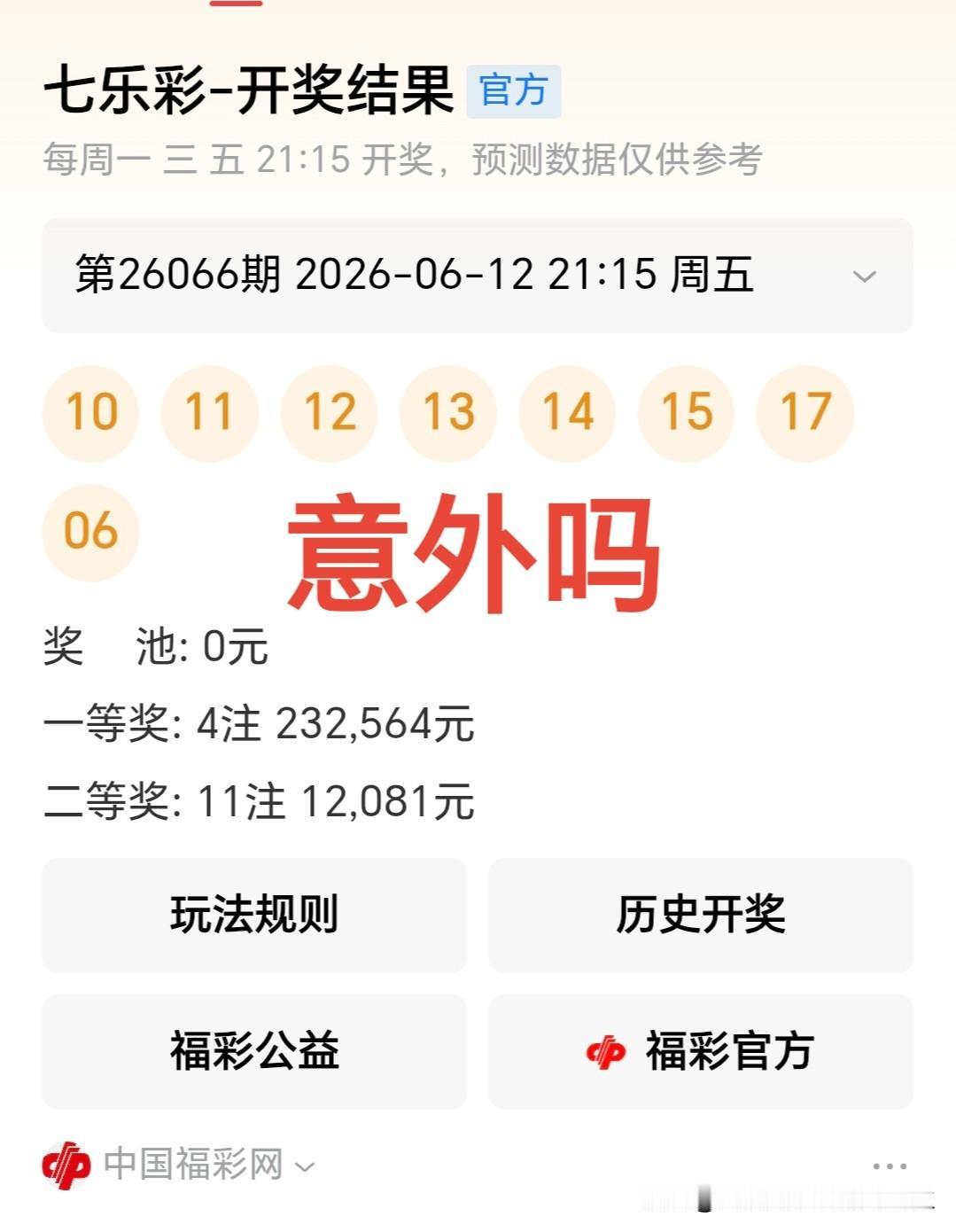 有人认为这种多号码连号的概率很小很小。其实任何一组组合出现的概率都是一样的，哪怕