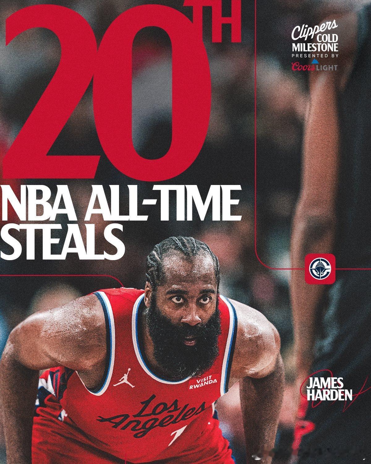 哈登生涯总抢断数，已升至NBA历史第20位！ 