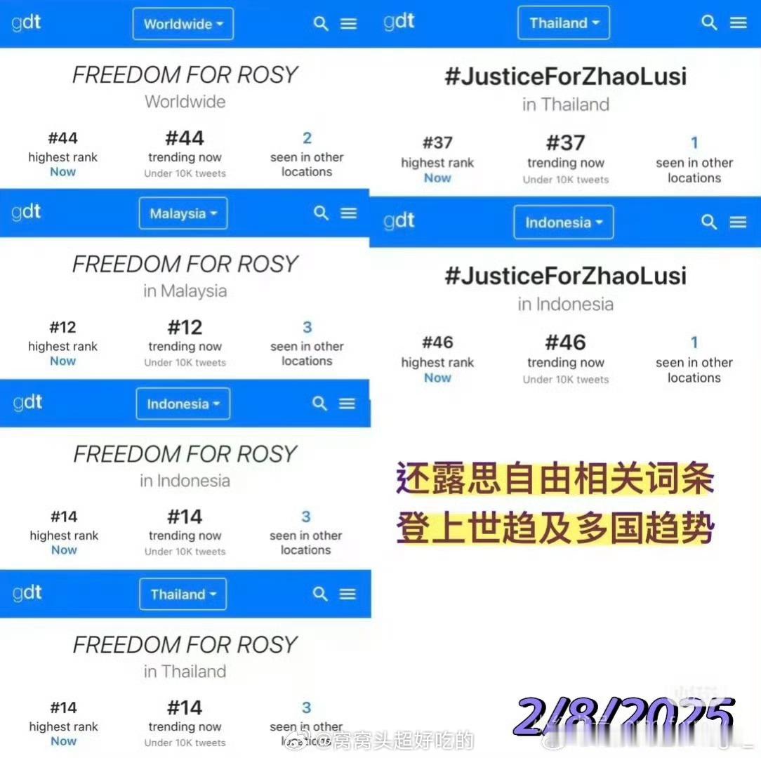 还赵露思自 由登上世趋和多国趋势 ​​​
