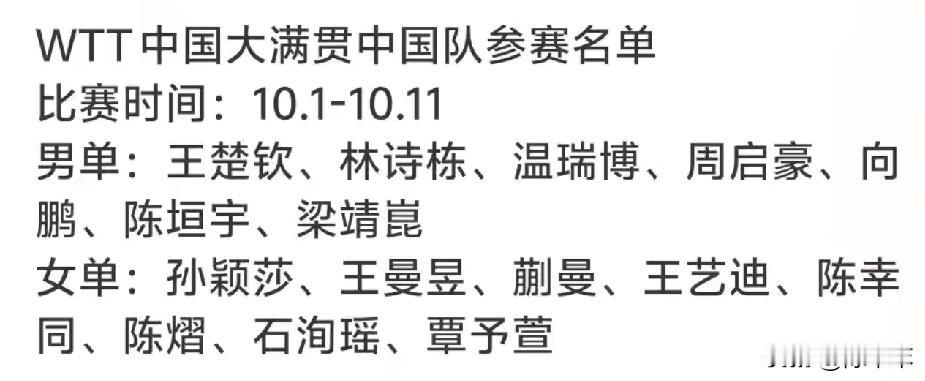 中国大满贯国乒这是全体总动员了！
孙颖莎、王曼昱、王楚钦、率一众主力、次主力，能