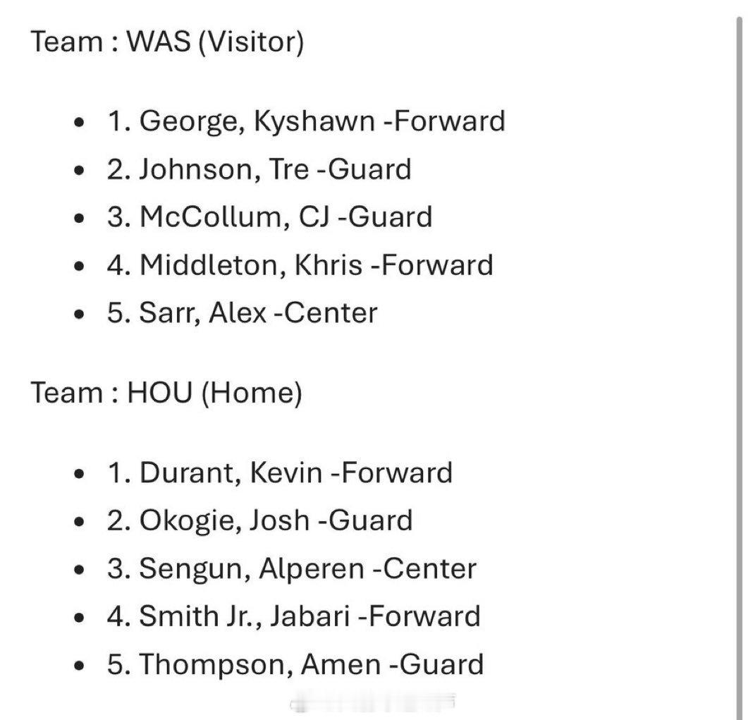 火箭首发介绍过了，老样！奇才首发：CJ、特约、乔治、米德尔顿、萨尔