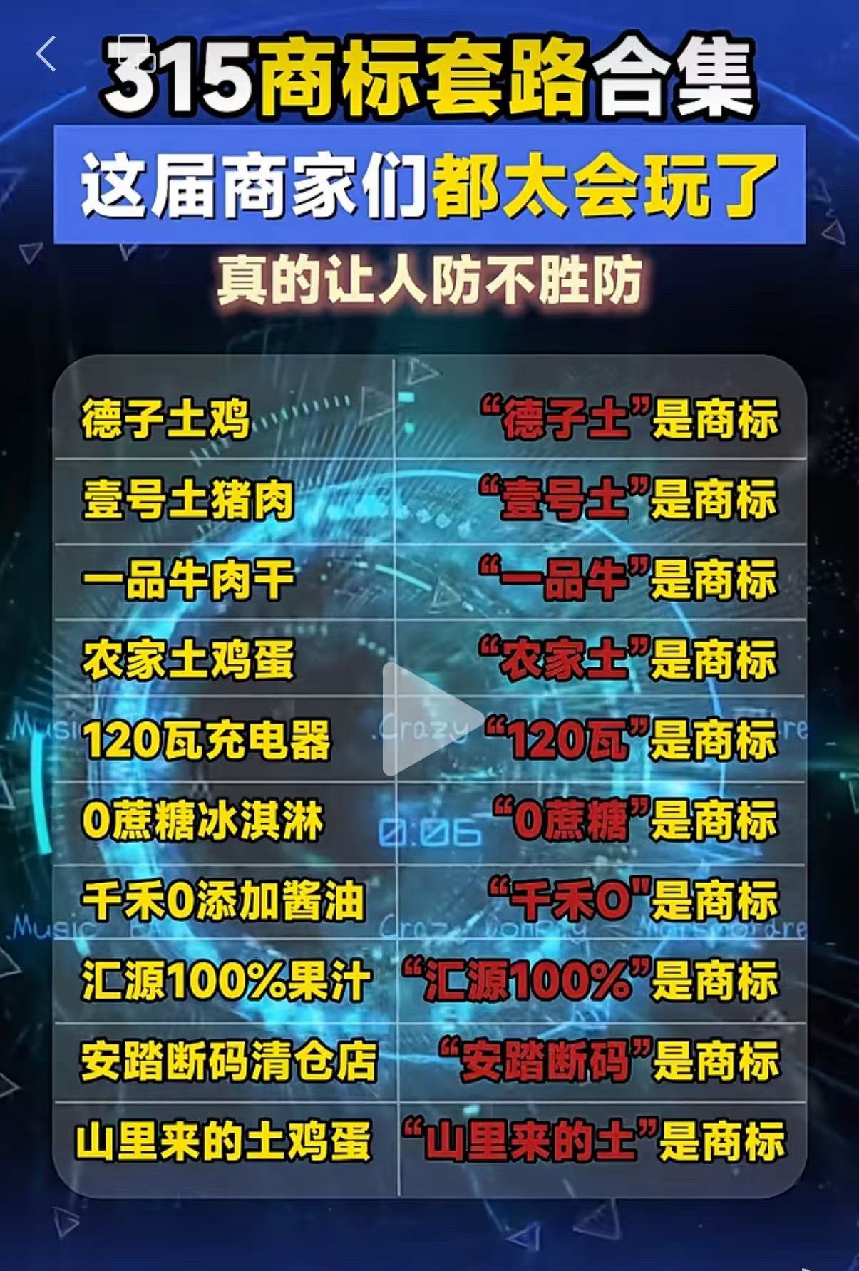 突然想起我之前买的120W充电器根本达不到120W，原来120W是商标。 深圳