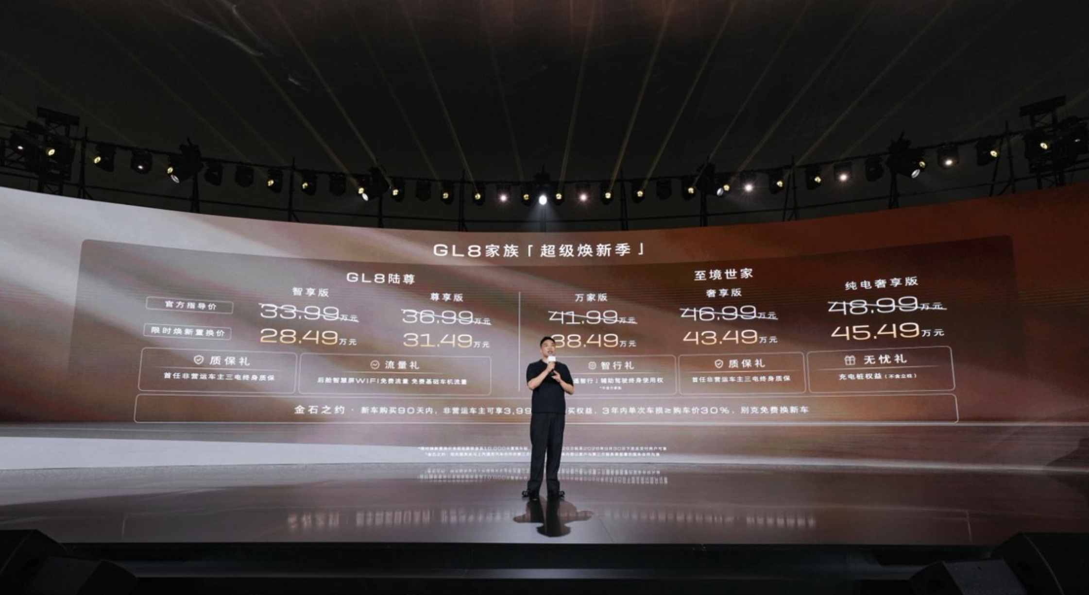 如果说想买7座SUV，为什么不买7座MPV？别克在27年时间里造了220万台MP