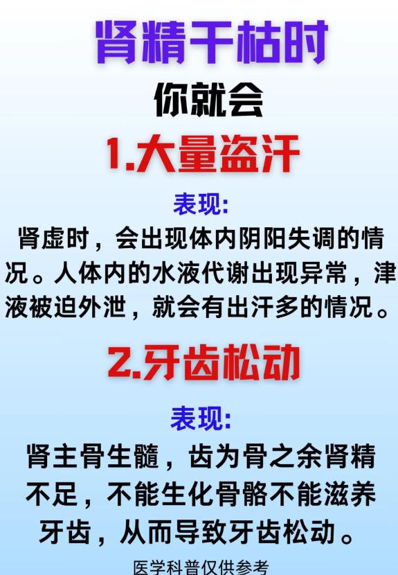 肾精亏虚时，身体会出现哪些变化？