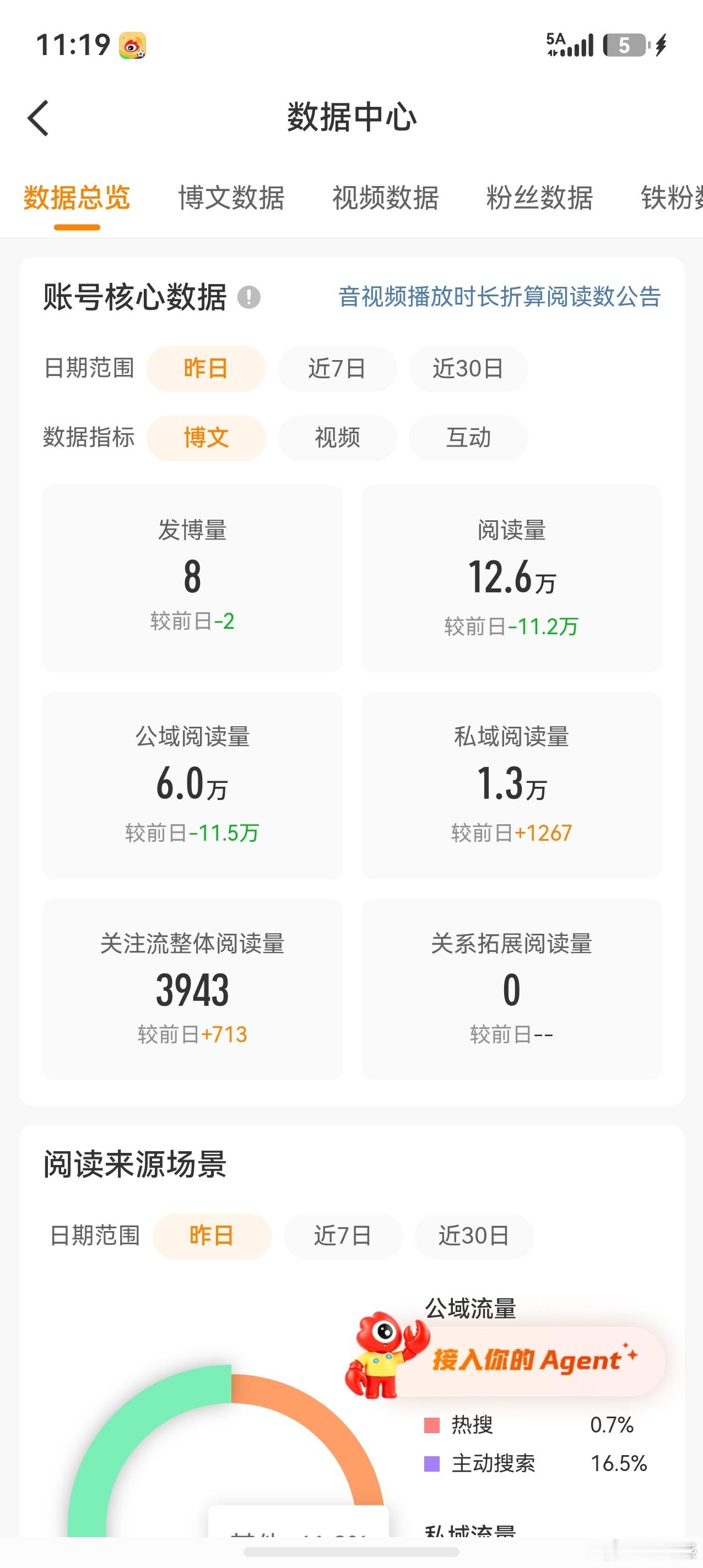 刚红就要掉下去了哈哈哈
