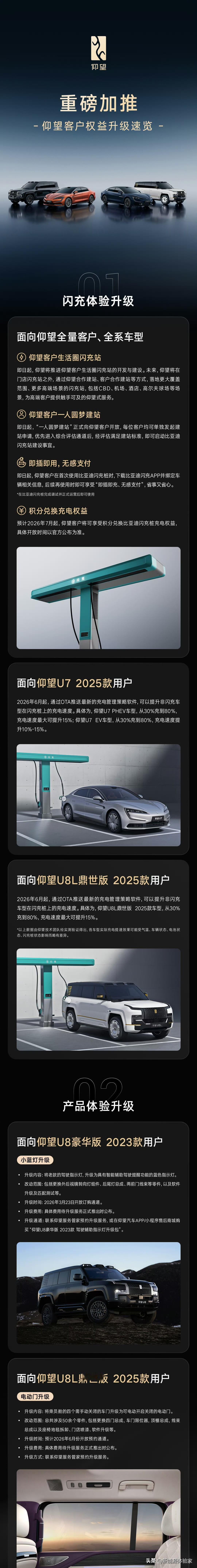 仰望直接开“挂”！一人圆梦建站+OTA闪充，老车主哭了！
 
 
✅ 闪充体验直