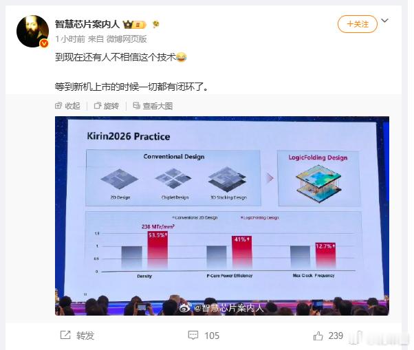 新麒麟肯定有大幅进步，直接否定的大可不必只是吹也不要太过分别当二极管 