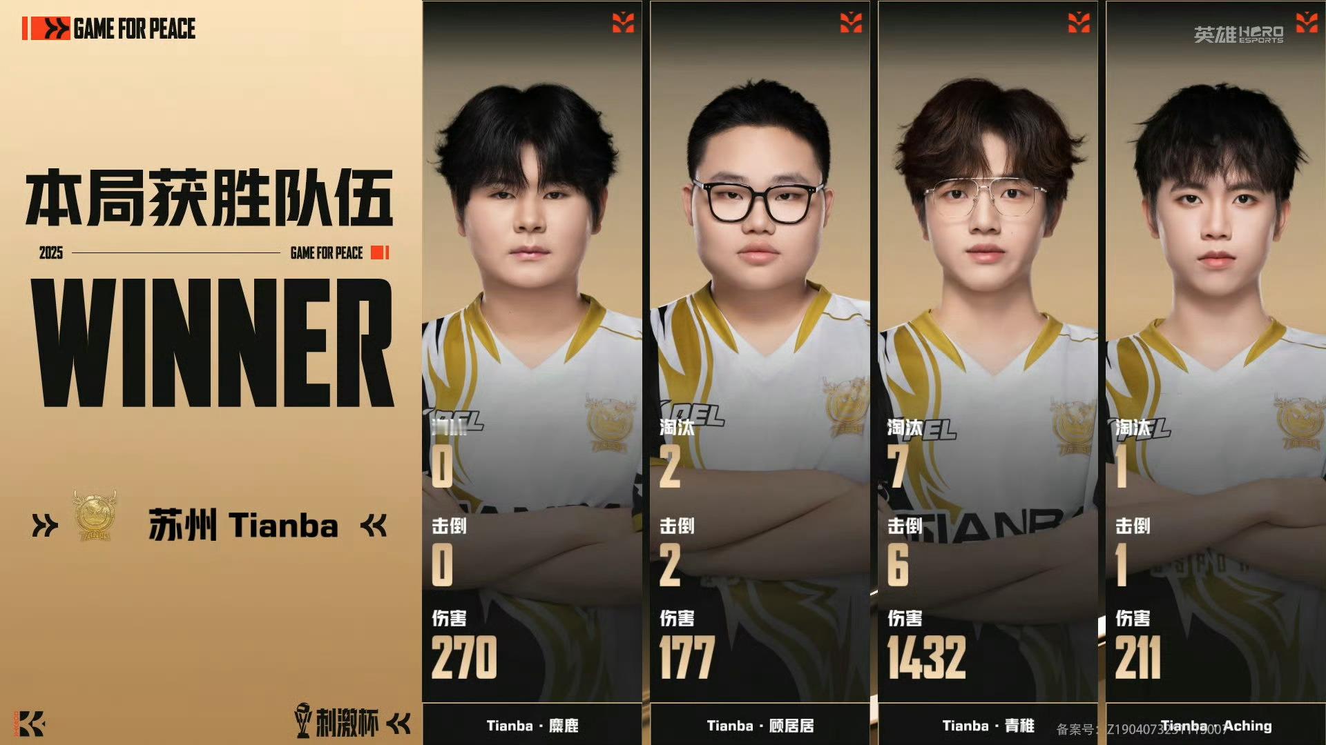 【2025和平精英刺激杯】抢位赛（线上赛）Day2 第三场 和平精英刺激杯202