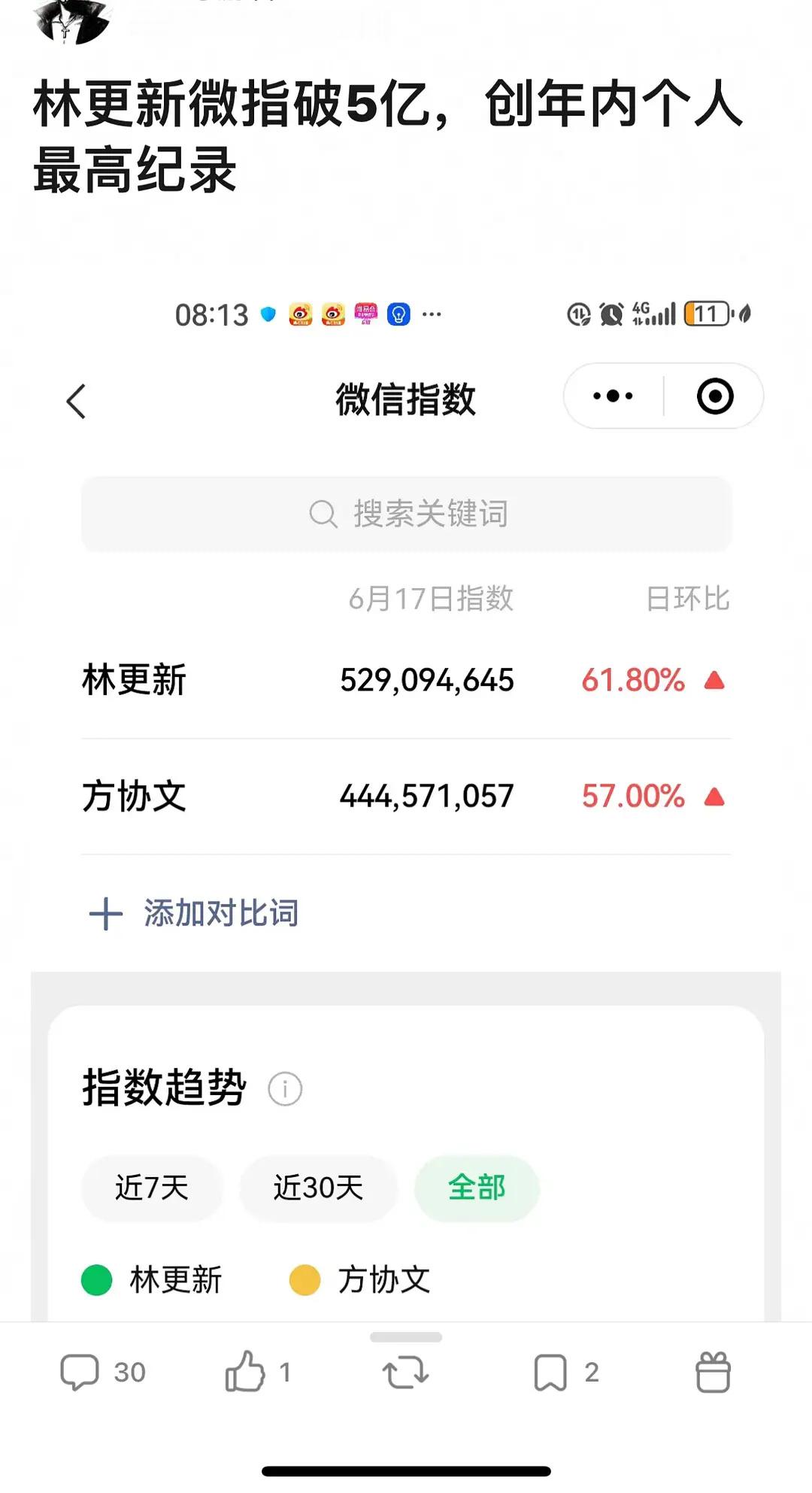 林更新已被“骂”出年内个人数据新高了，其实骂的都是角色，林本人演得没有问题、角色