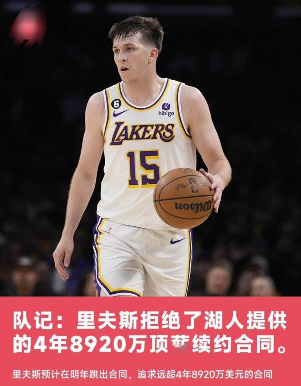 里夫斯拒绝了湖人给出的4年9000万美元的顶薪续约合同。他想跳出合同试水自由市场