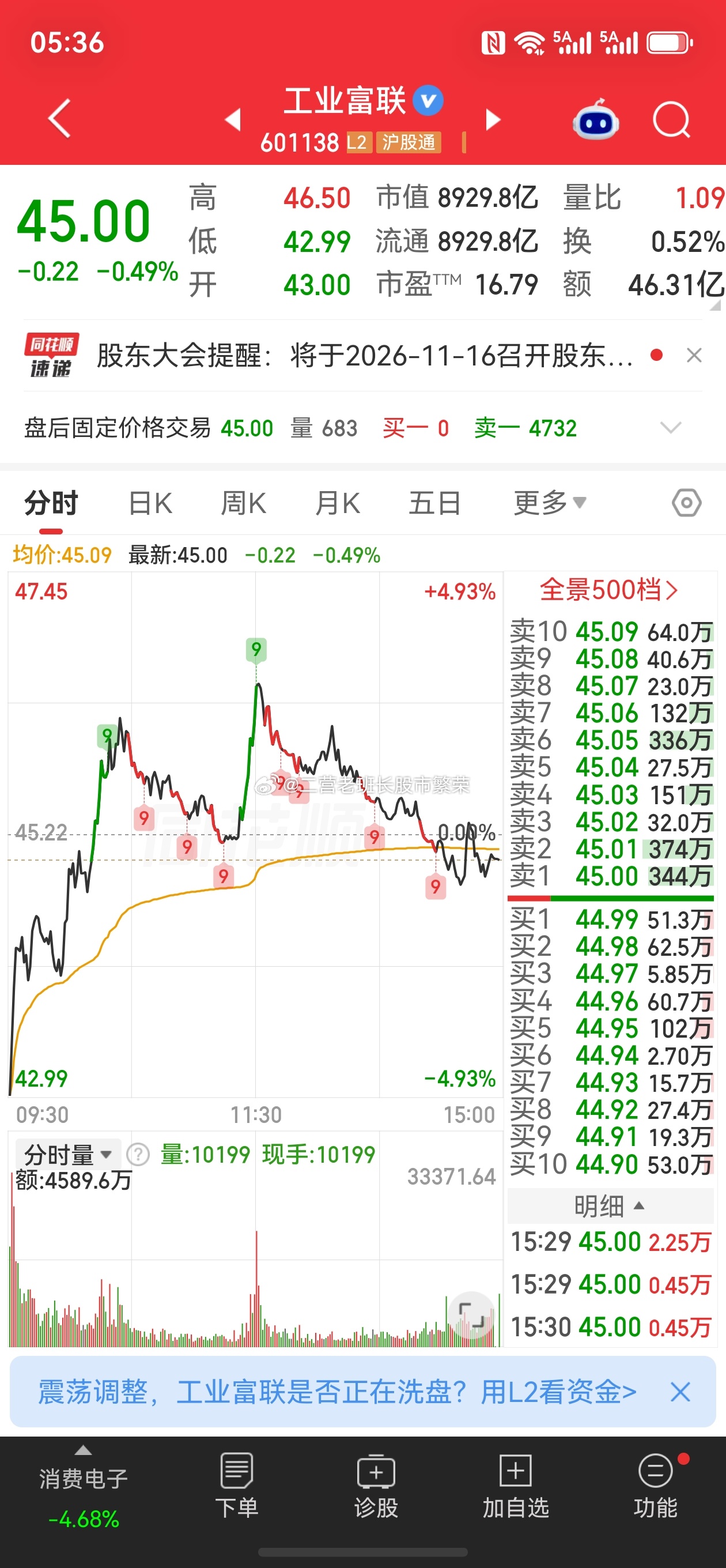 股票a股工业富联拟推不超20亿元员工持股计划工业富联拟推不超20亿元员工持股计划