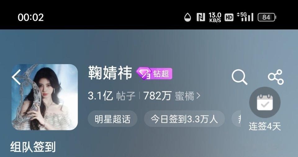 鞠婧祎超话2分钟签到人数突破3.3万，感觉鞠粉在哪个时间段人都好多，活粉多多 鞠