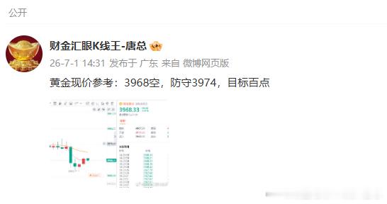 速度拿下，50点利润到手！交易的最高境界，不是与天斗、与地斗，而是顺势而为，四两