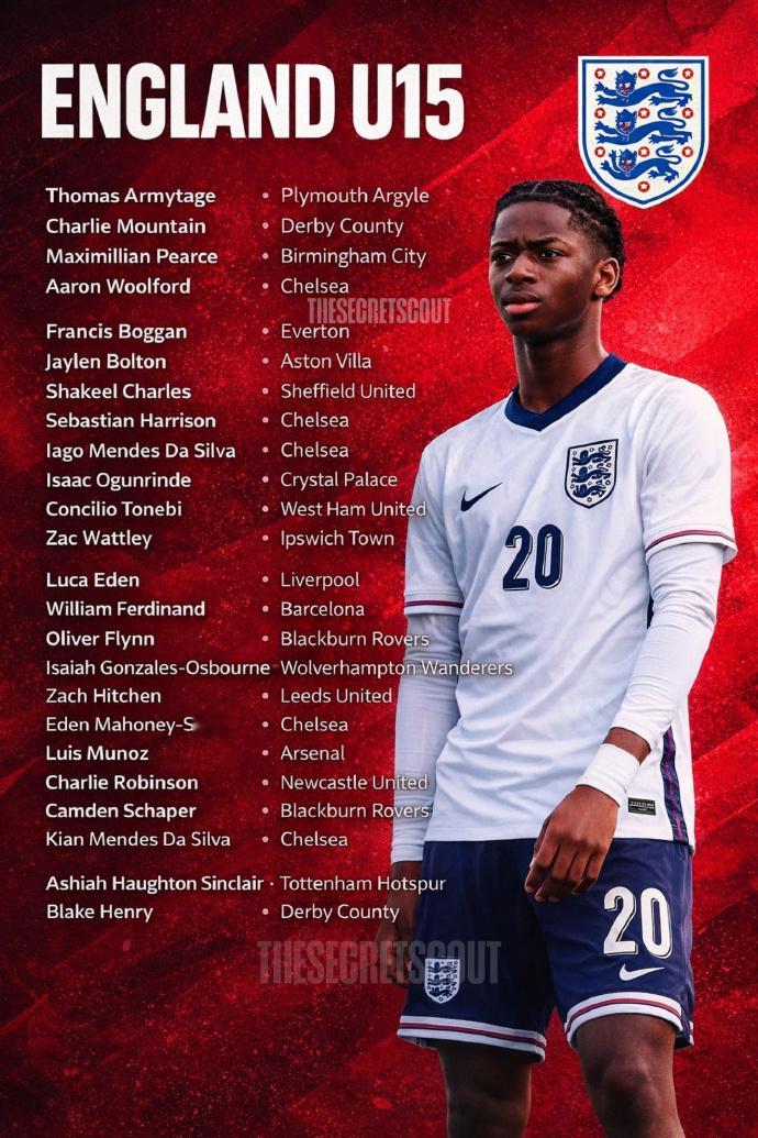 利物浦青训 维拉随队记者雅各布坦斯韦尔在塞浦路斯休假期间去看了一场英格兰U15的