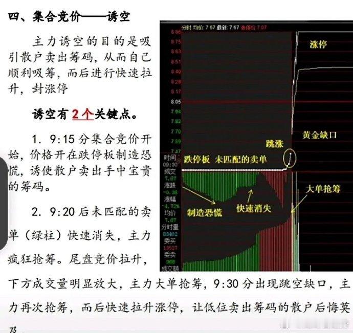 牢记主力诱空竞价分时图要点 牢记主力诱空竞价分时图要点，不放跑大牛  