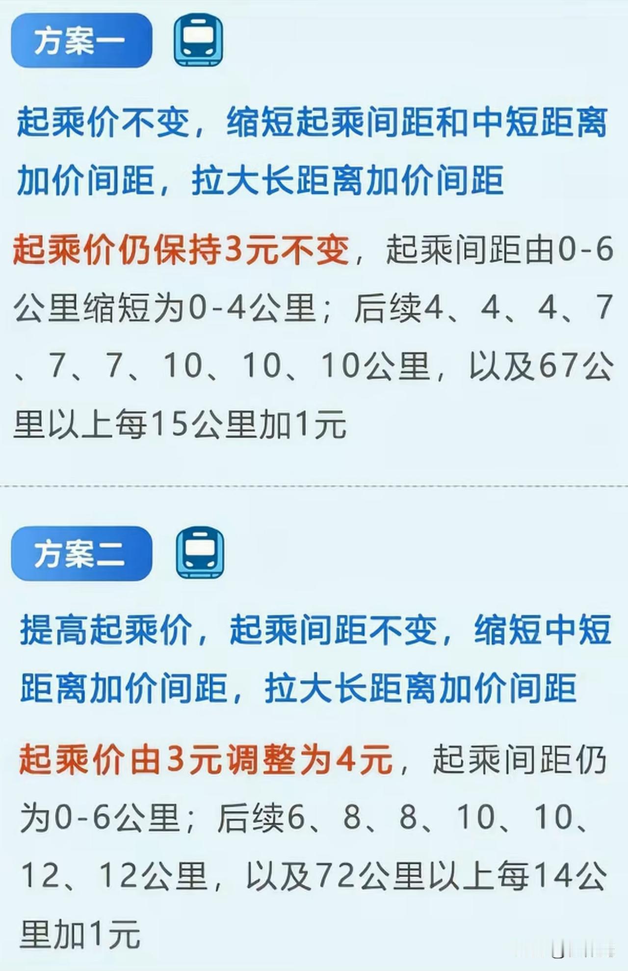 上海地铁也要涨价了吗？

一些城市地铁票价纷纷调整了，而上海也开始跟近地铁的最新