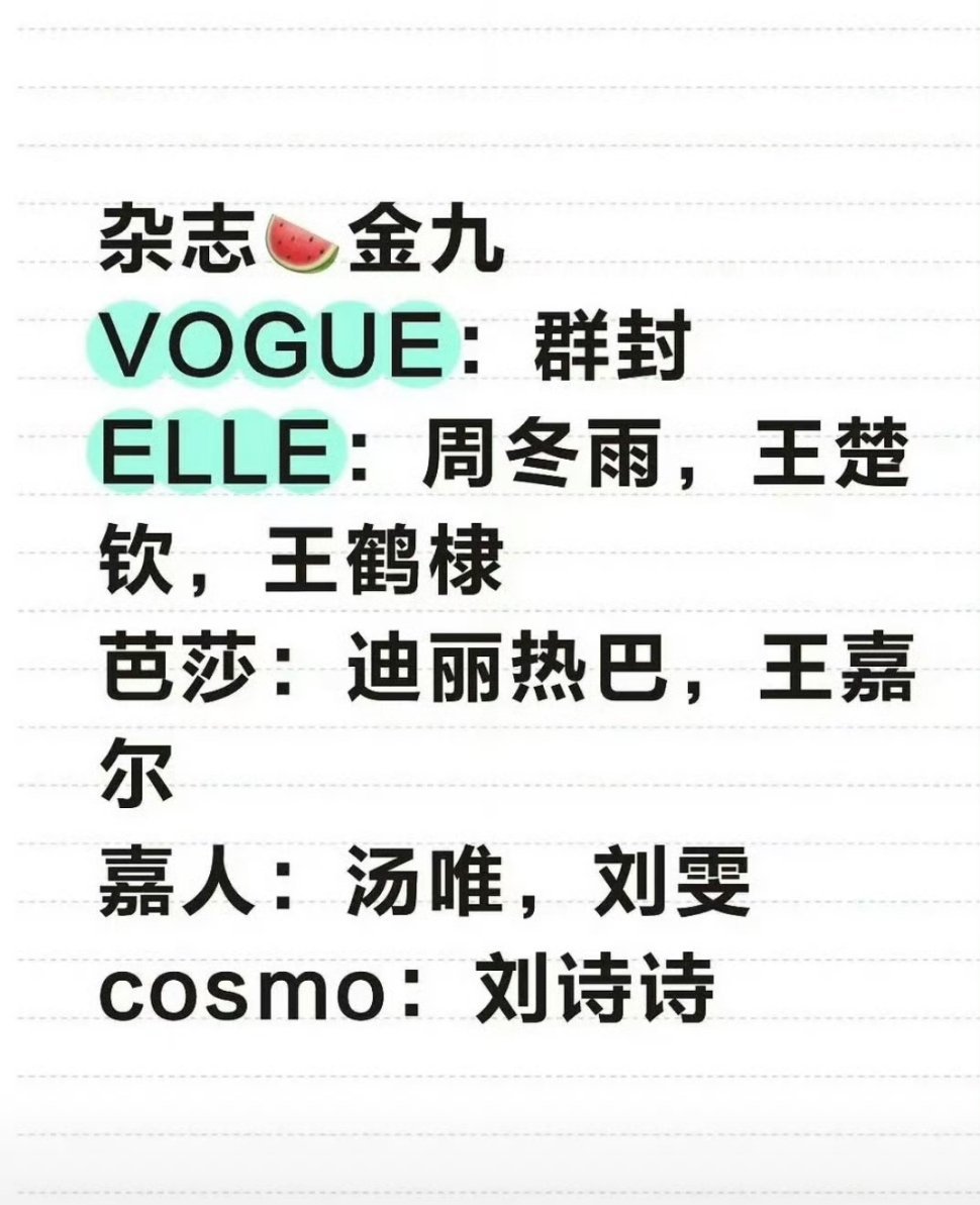 杂志🍉金九VOGUE：群封ELLE：周冬雨，王楚钦，王鹤棣芭莎：迪丽热巴，王嘉