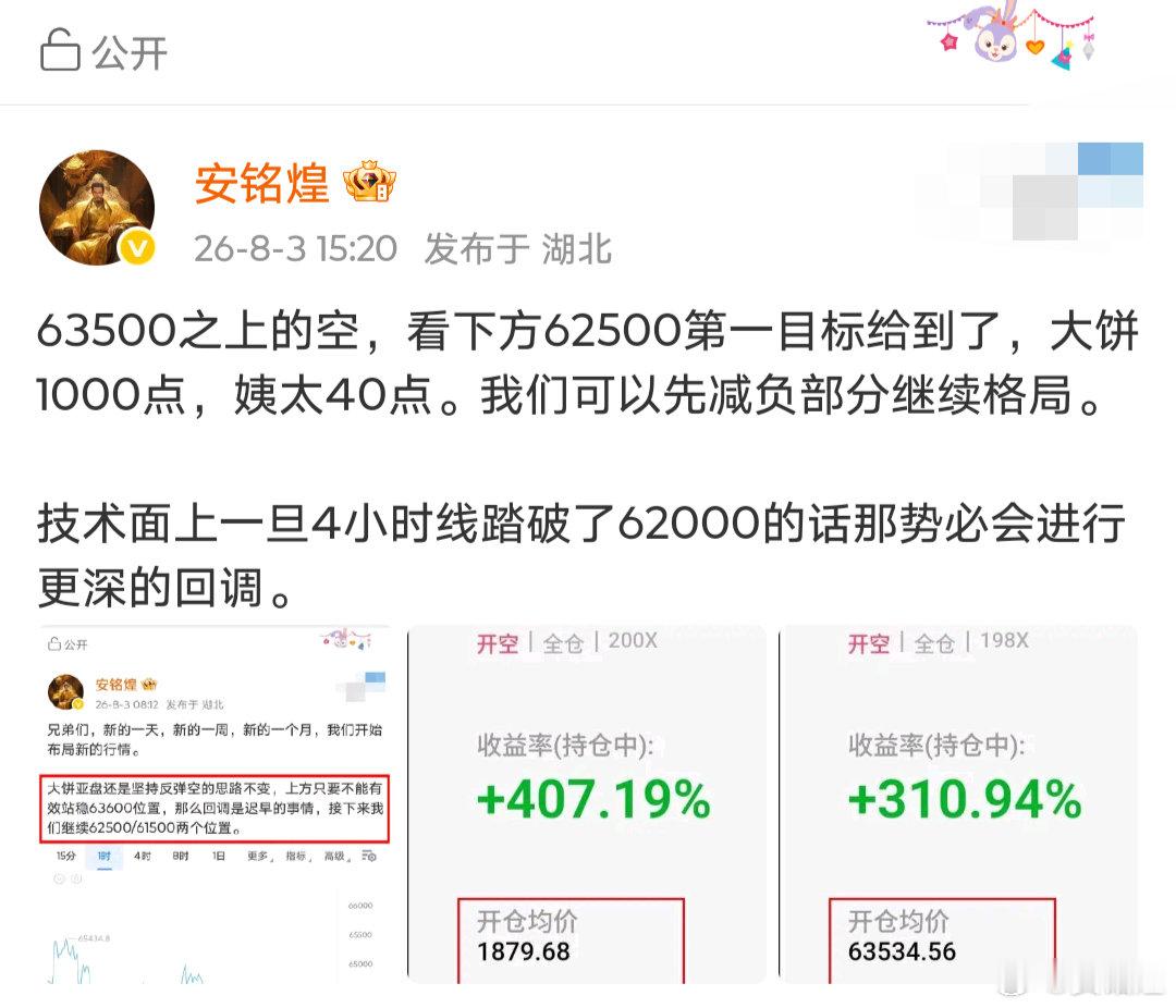 兄弟们，63500之上的空，在62500通知大家减负了，听话的吃到1000多点了