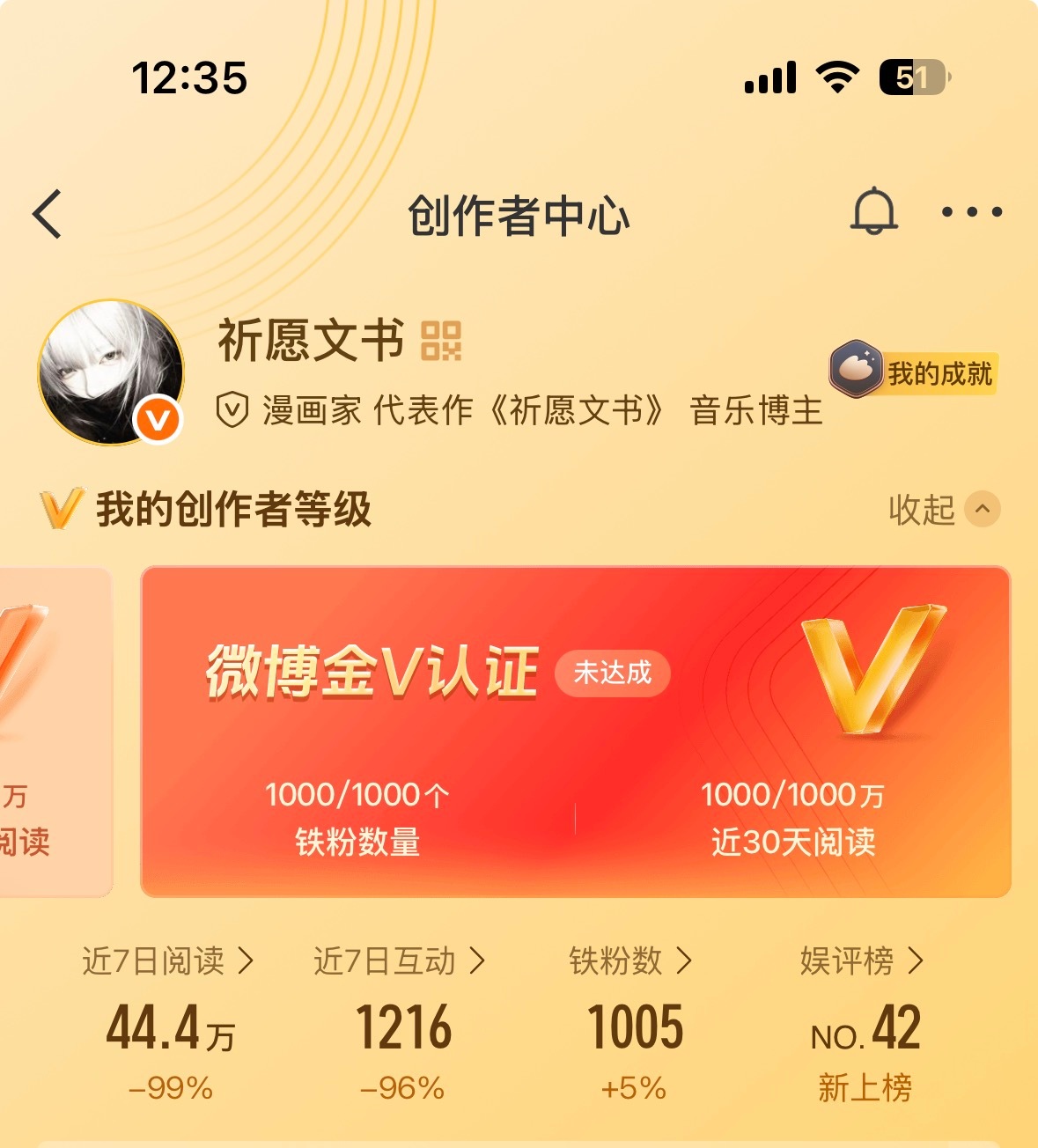 橙v体验卡一天 