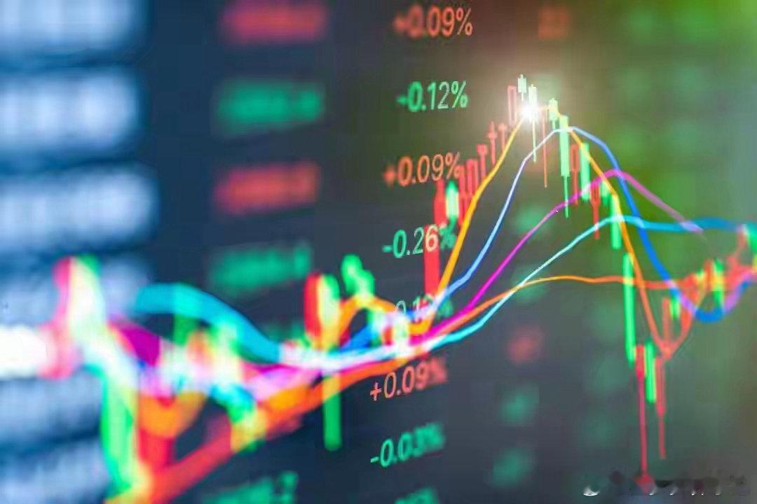 A股:大盘站上4100点，下午的行情怎么走，牛哥做了一个大胆的预判早上开盘之后，