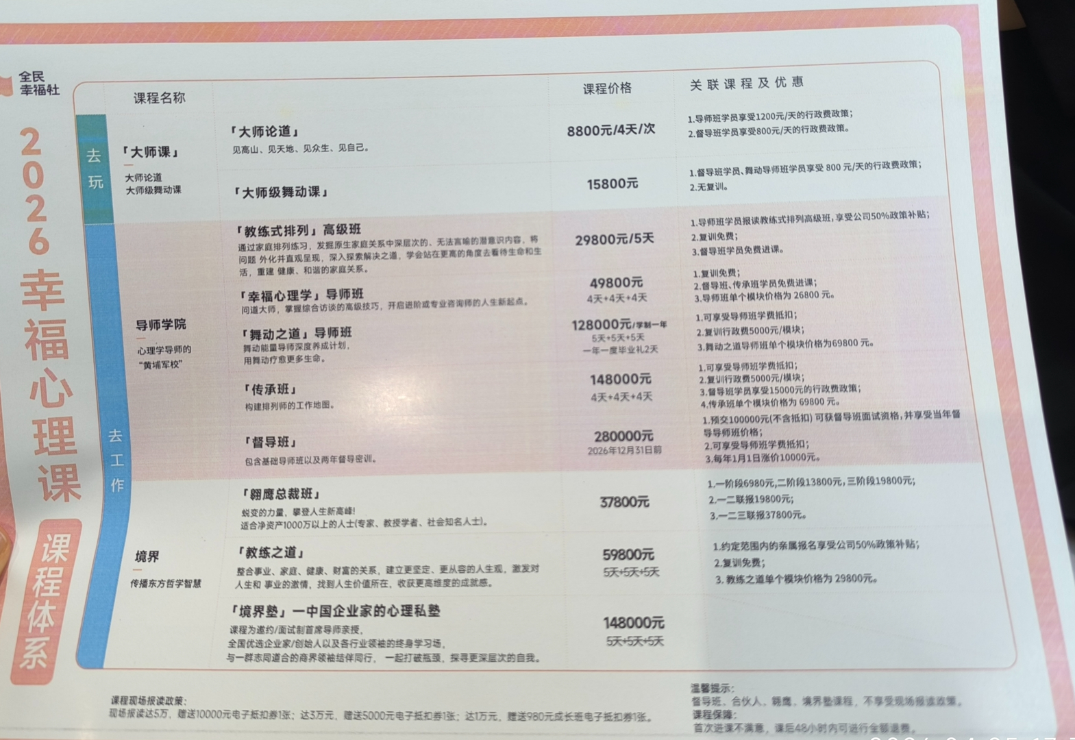 【#网红天价心理课乱象调查# 】#年入5万女子深陷心理课花超20万##天价心理课